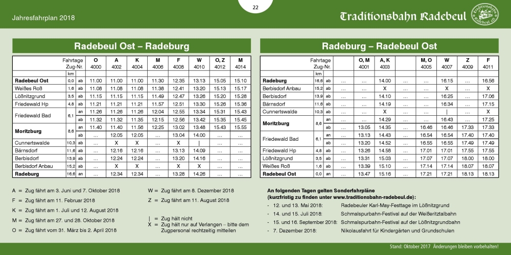 Fahrtage - Traditionsbahn Radebeul - Schmalspurbahn erleben